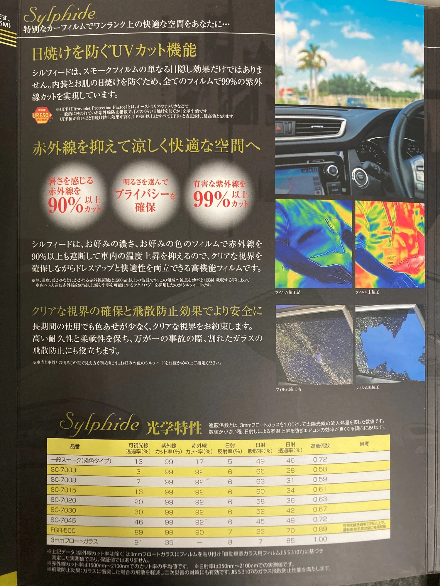 シルフィード詳細